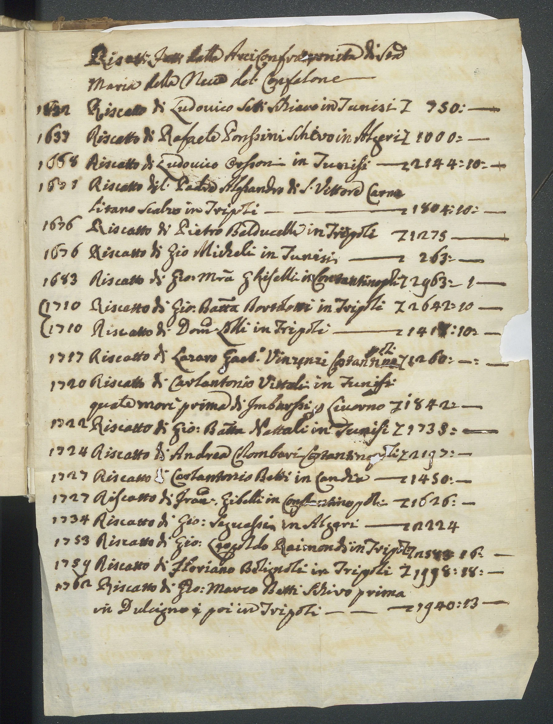 Manuscript sheet containing the 1762 entry for the ransom of Gian Marco Betti